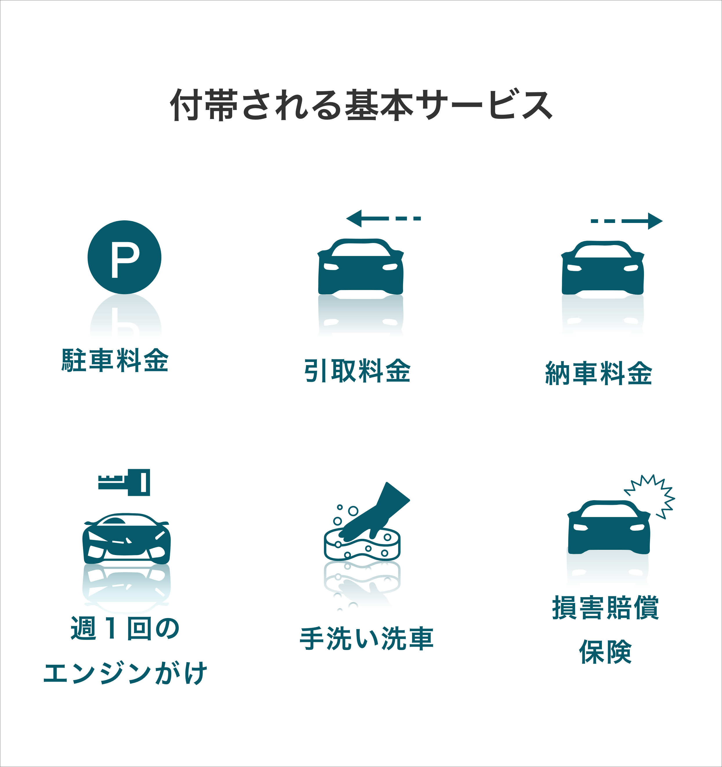 定期利用の基本付帯サービス一覧
