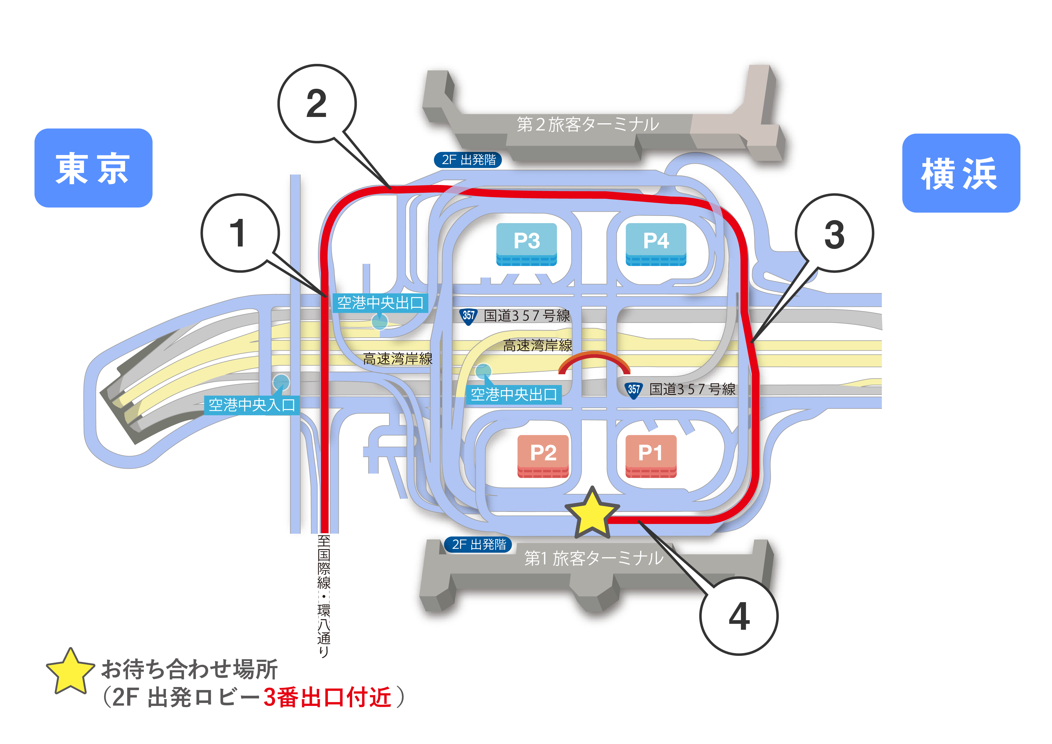 行き方1の画像