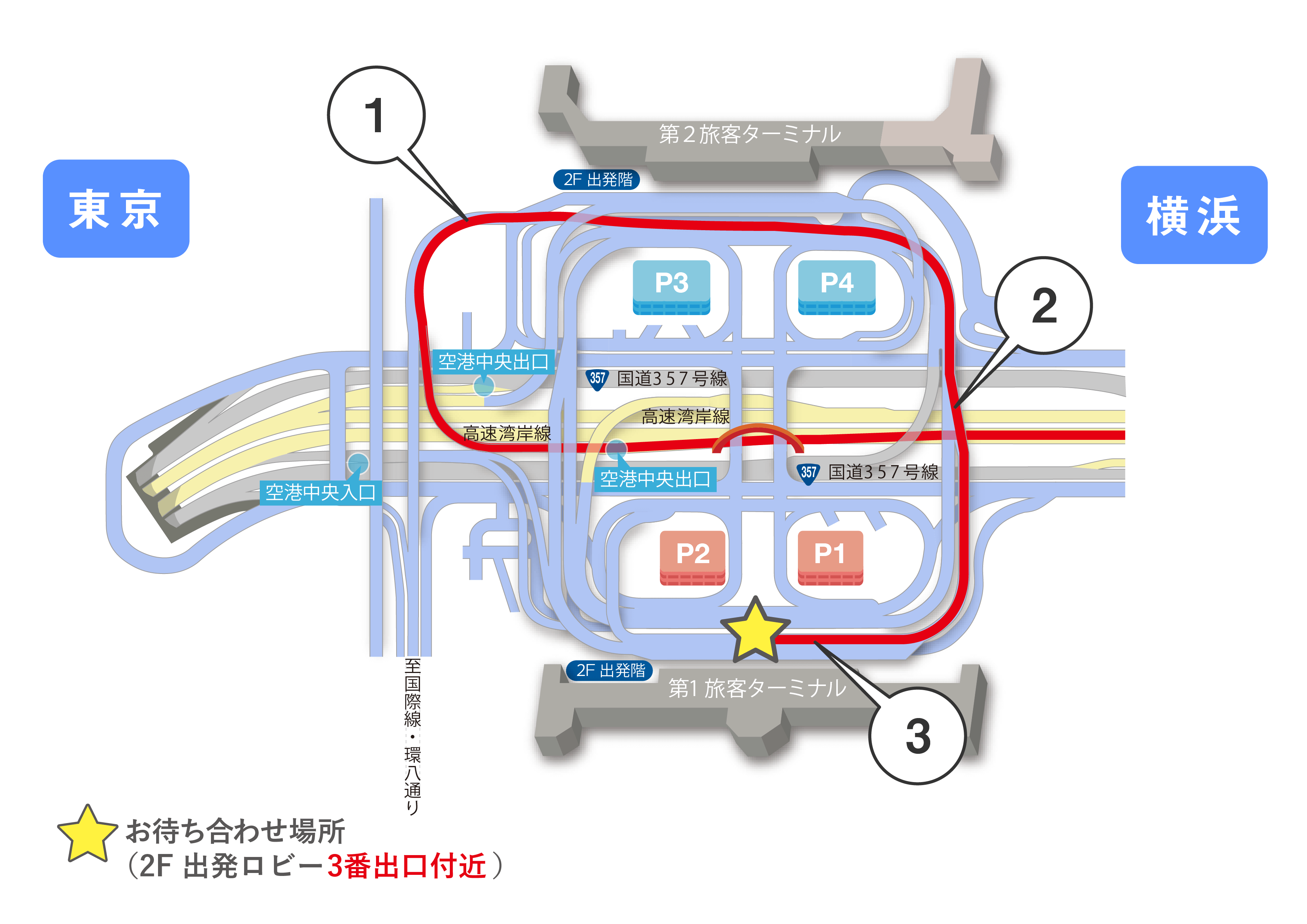 行き方1の画像