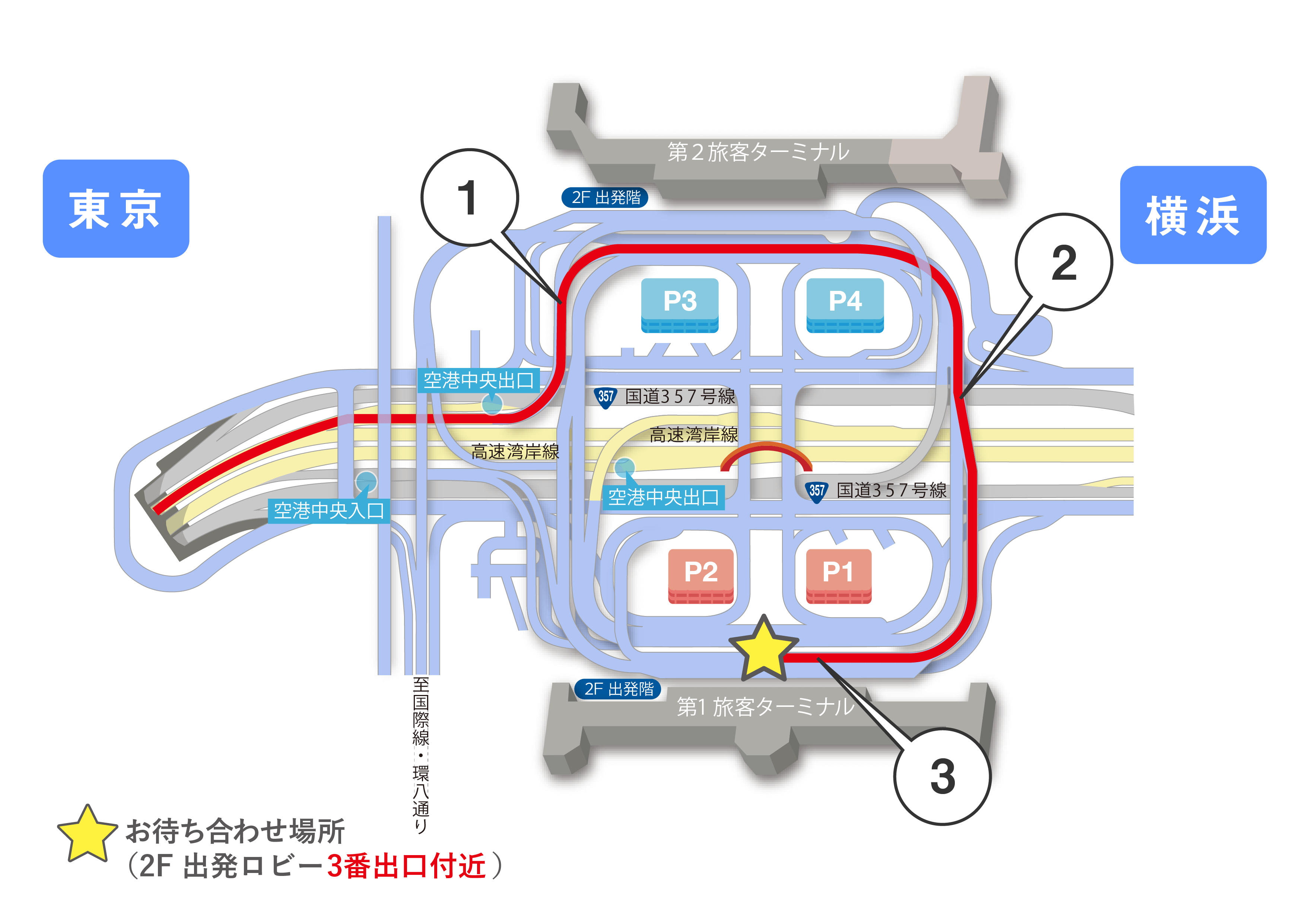 行き方1の画像