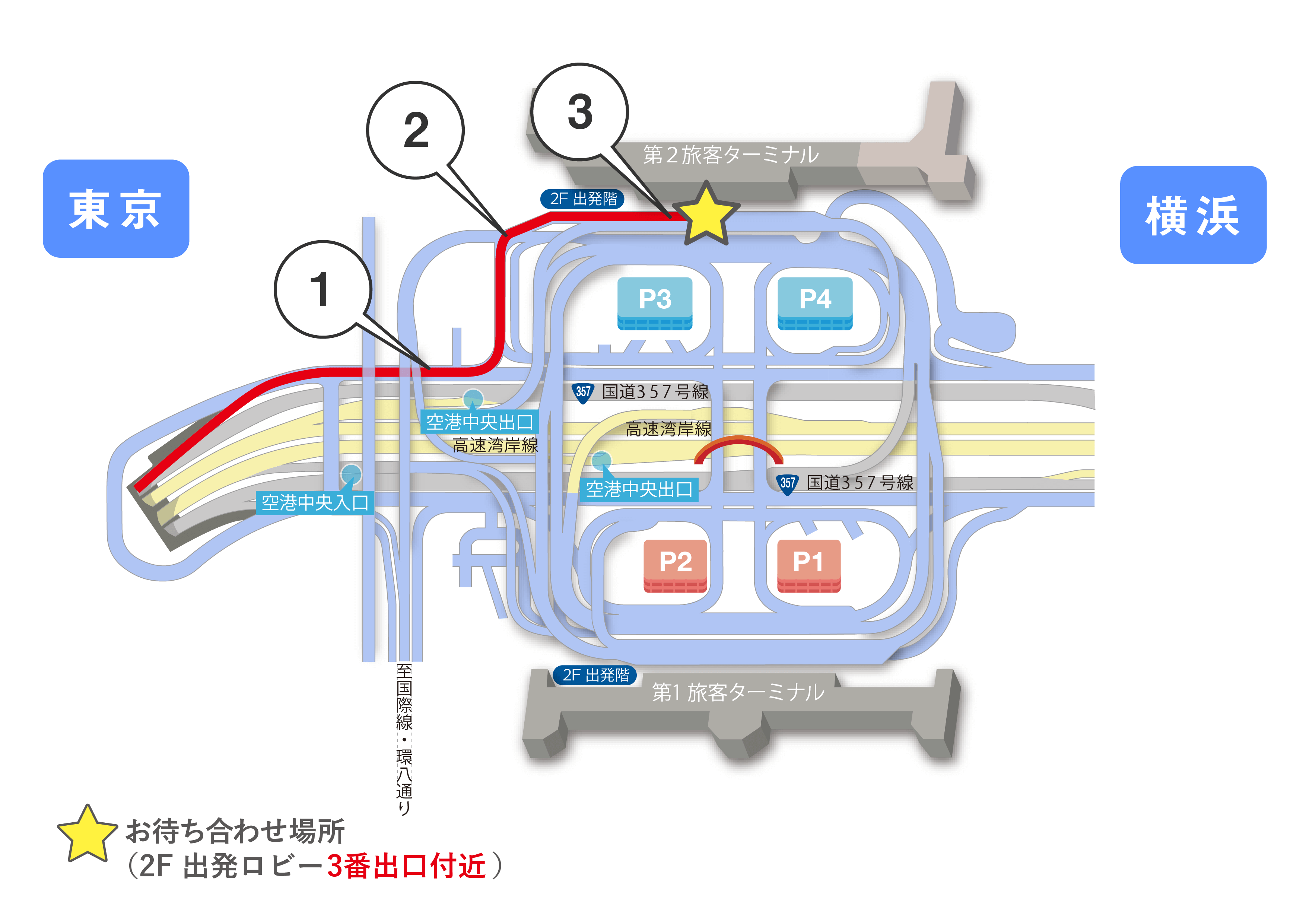 行き方1の画像